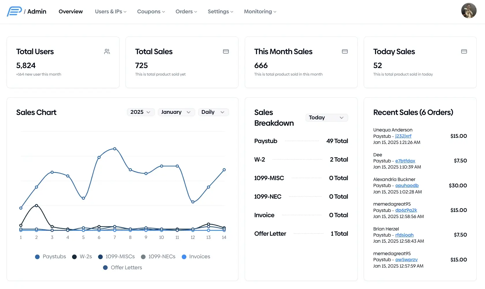 Admin Dashboard